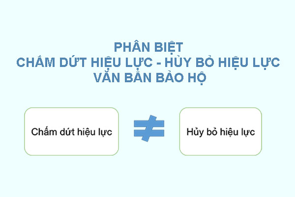 Phan Biet Cham Dut Hieu Luc Va Huy Bo Hieu Luc Cua Van Bang Bao Ho