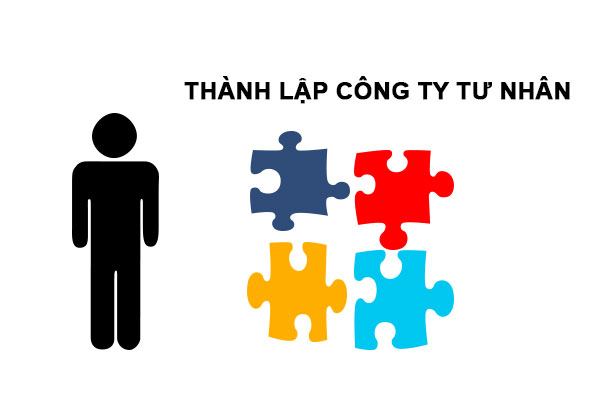 Thanh Lap Cong Ty Tu Nhan